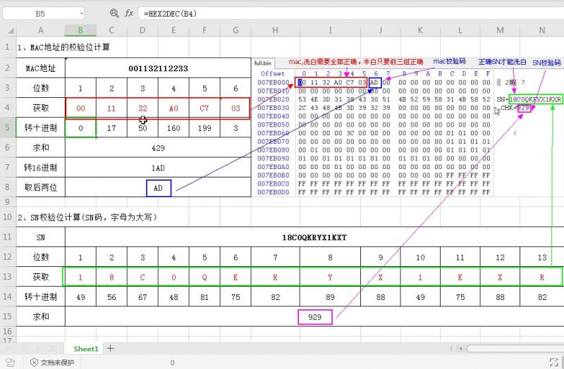 洗白图解.png 【号外篇】猫盘刷纯净单系统群晖(支持洗白和LED灯) 猫盘专栏 第9张 【号外篇】猫盘刷纯净单系统群晖(支持洗白和LED灯) 猫盘专栏 第9张