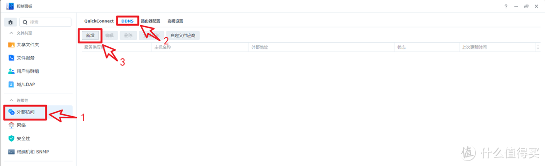 公网IP下,使用群晖自带DDNS实现最简单的内网穿透方案【附公网IP科普以及申请方法】