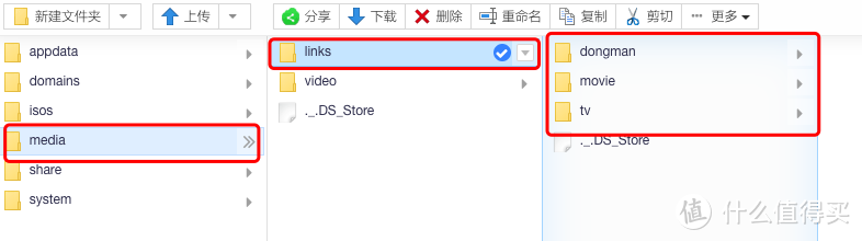 在links文件夹下面建立3个文件夹（这个根据实际来建立）